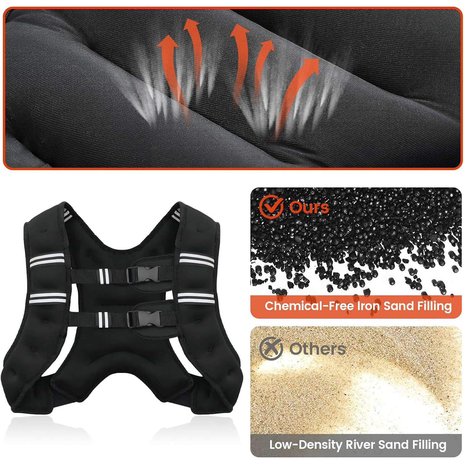 Weighted Vest with Reflective  - Crossfit Weight Vest recensione e prezzo